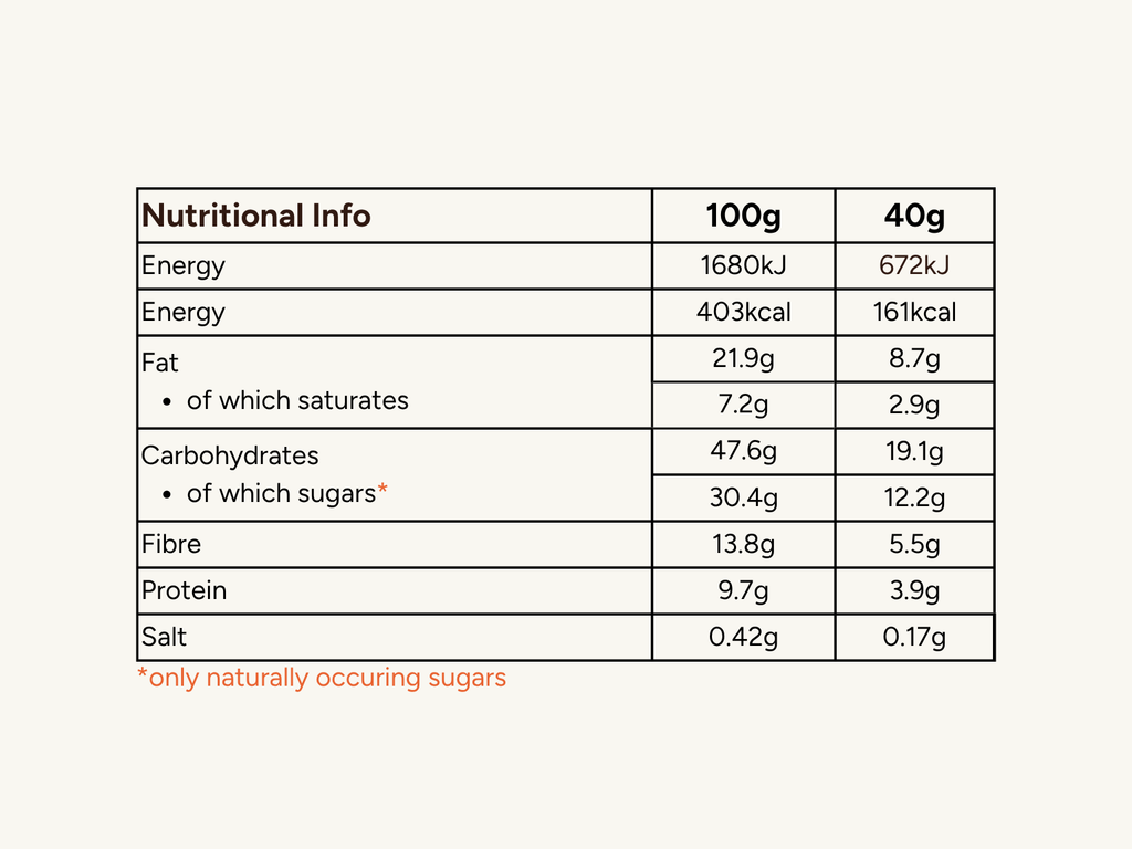 Cacao Orange Almond - Real Food Snack Bar