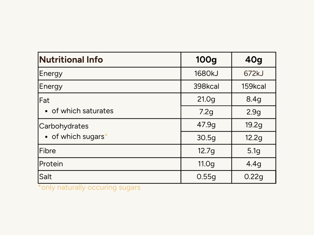 Cacao Salted Peanut - Real Food Snack Bar